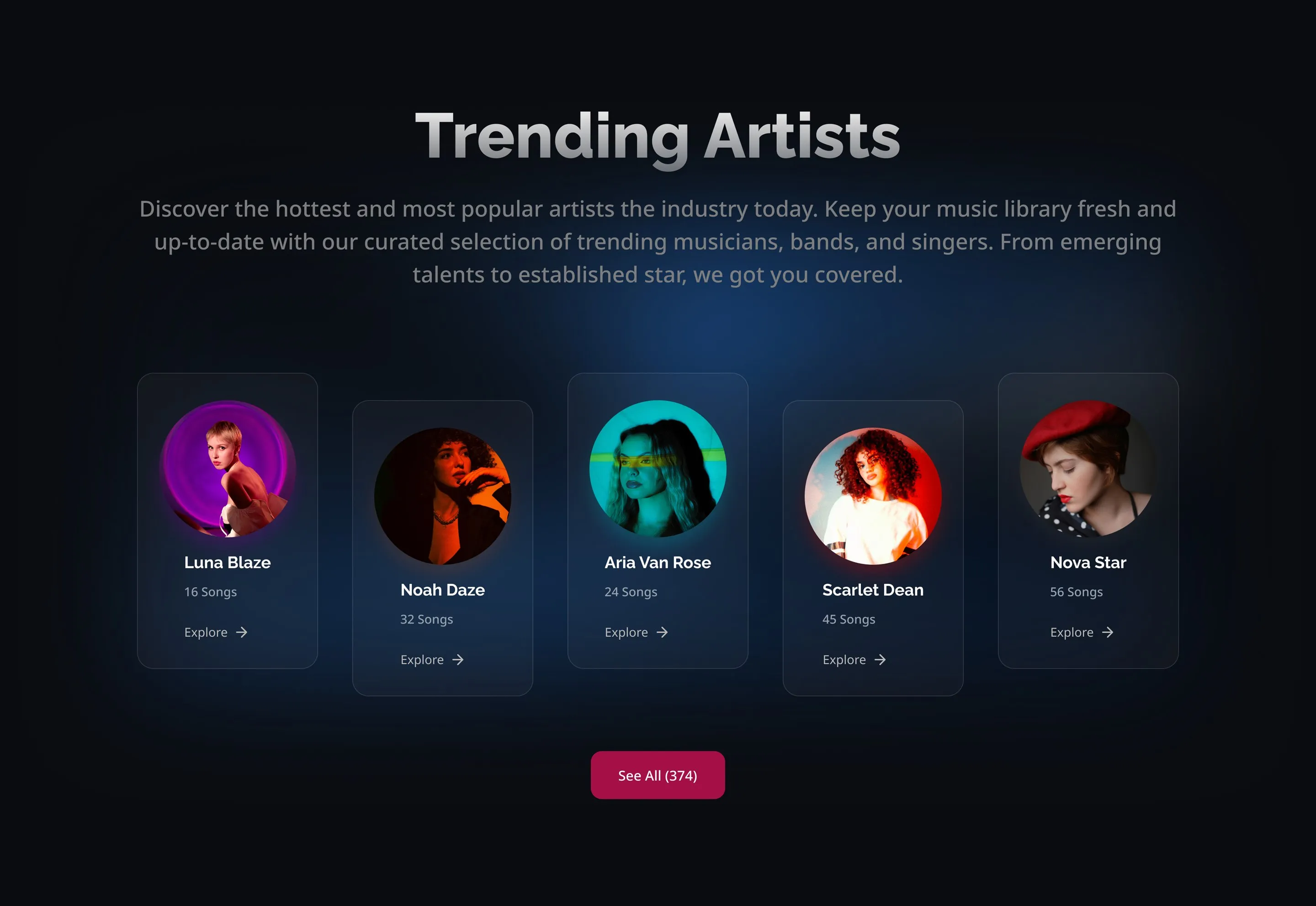Trending Artists: five artist cards, from Luna Blaze to Nova Star, and a See All (374) button