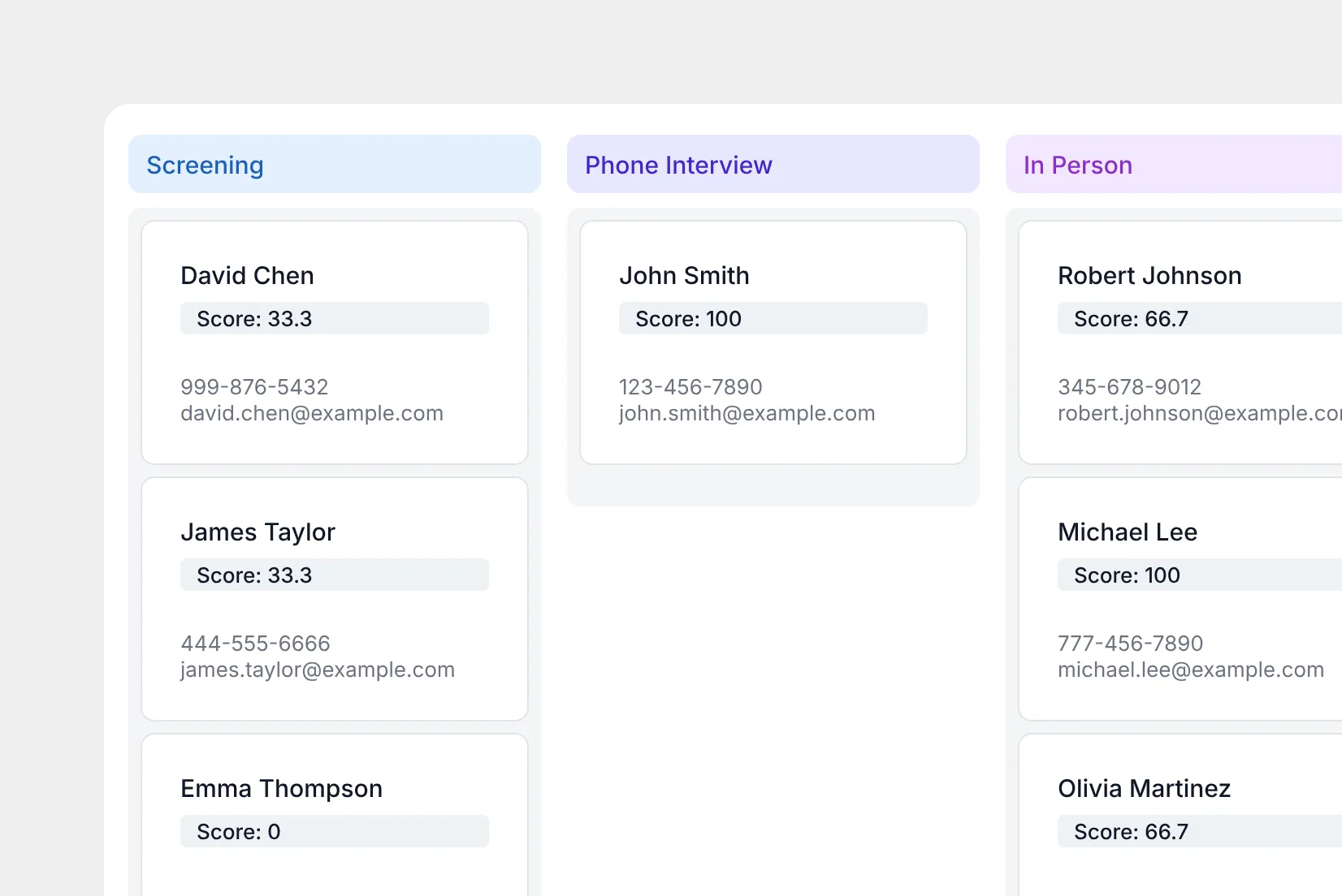 The kanban board: candidates as cards under Screening, Phone Interview and In Person, each with a score, phone number and email