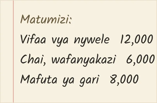 A daftari page headed Matumizi (expenses): hair supplies 12,000, tea for staff 6,000, car fuel 8,000