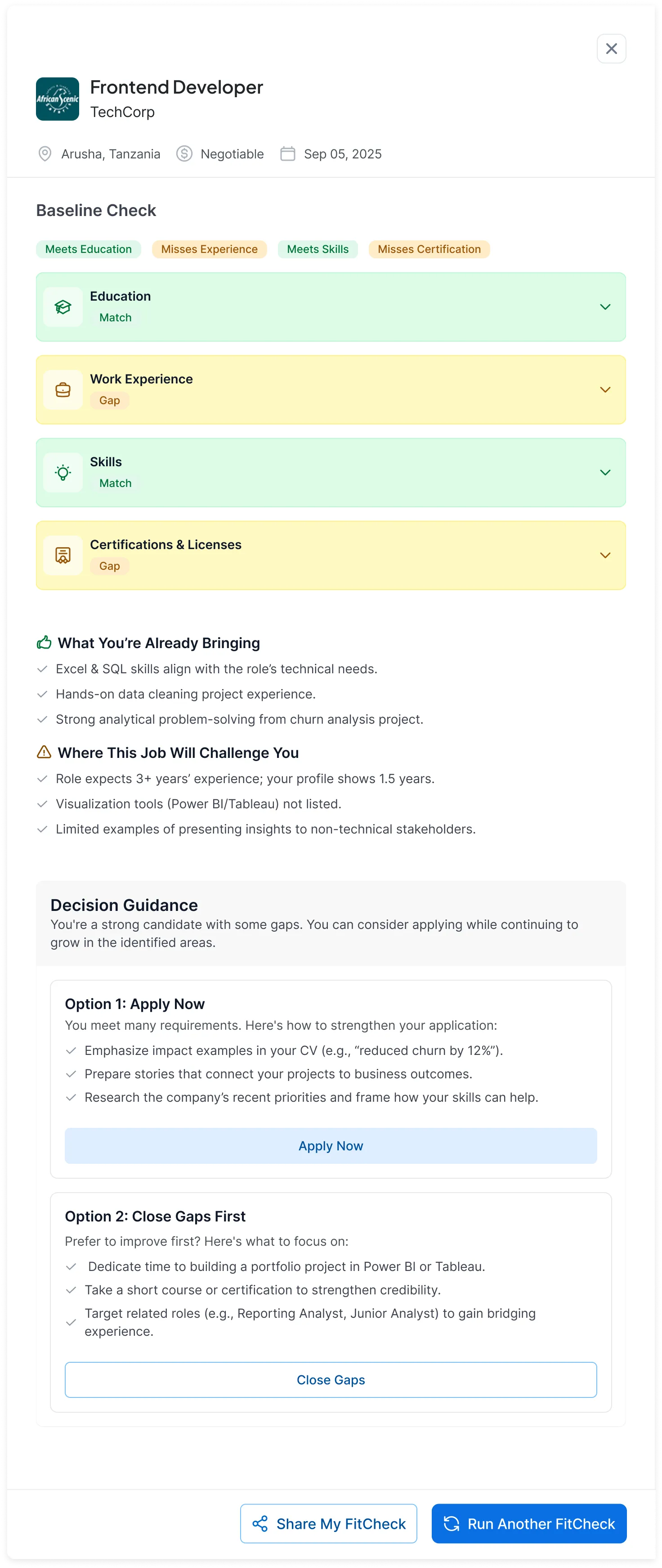 Fitcheck's first version for a Frontend Developer job: Meets Education, Misses Experience, Meets Skills and Misses Certification, then what you're already bringing, where the job will challenge you, two options (apply now or close gaps first) and a Run Another FitCheck button